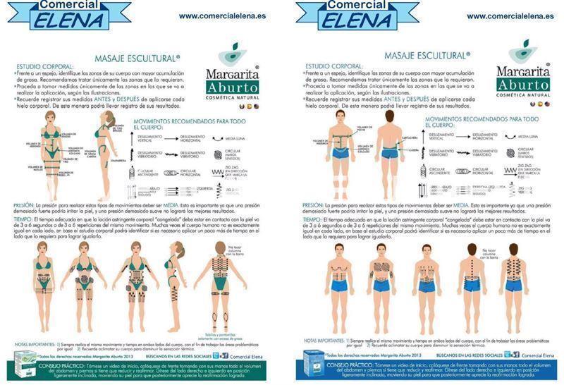 3 corporal hieloterapia Margarita Aburto - Imagen 5