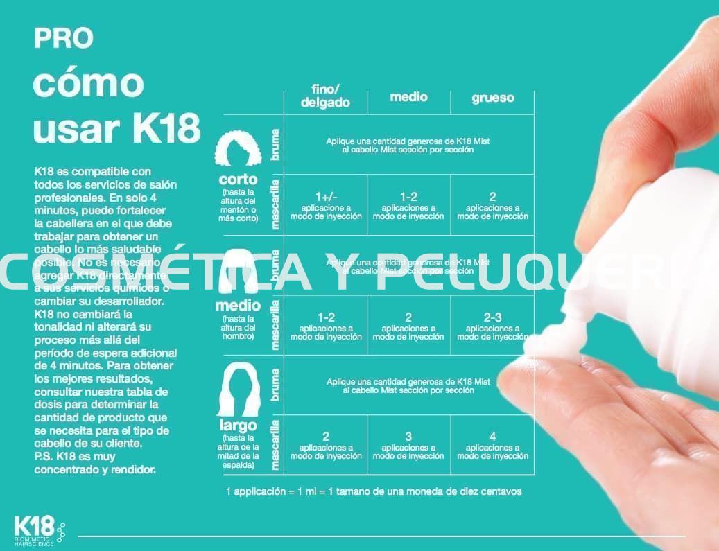 K18 Bruma de Reparación Molecular Profesional Hair Mist, 150ml. - Imagen 2