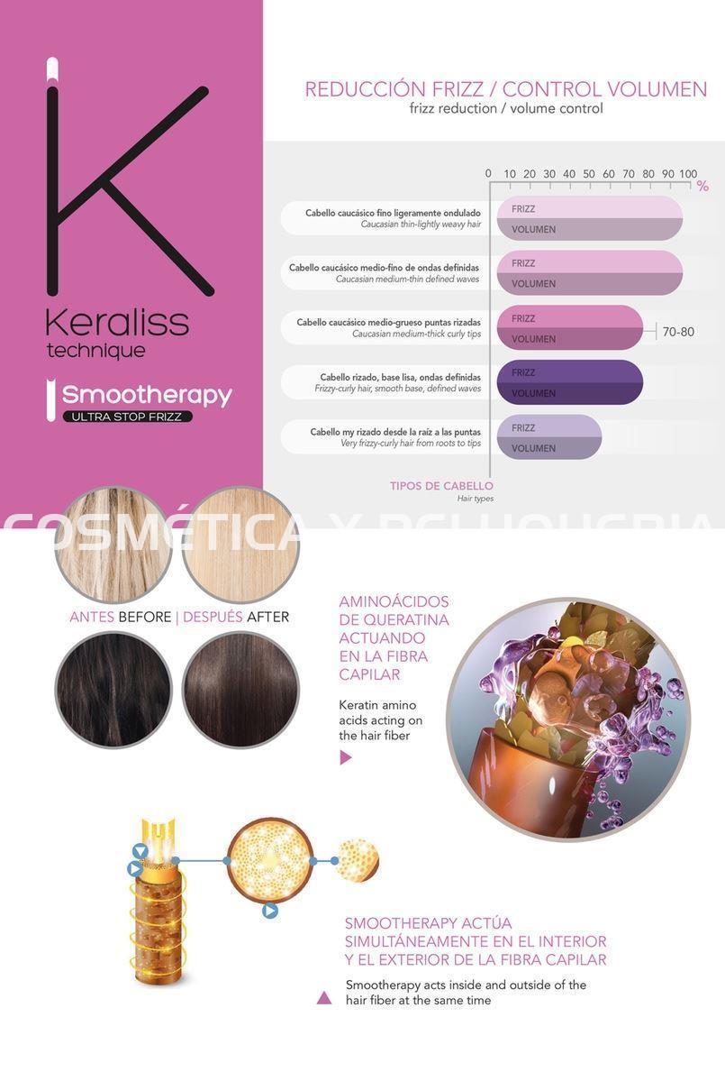 Keraliss Smootherapy alisador Carbocisteína y Keratina, litro - Imagen 2