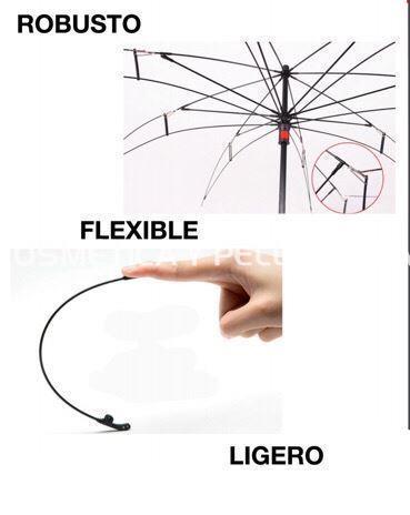 Paraguas diseño - Imagen 3