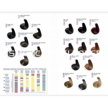 Rayocolor CM-44 coloración directa, 70ml. rojo fantasía - Imagen 2