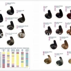 Rayocolor CM-55 coloración directa, 300ml. marrón caoba - Imagen 2