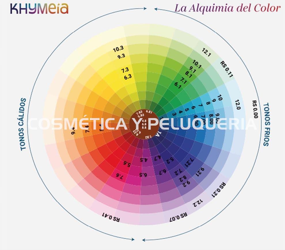 Tinte Khymeía color 6.3 - Imagen 3