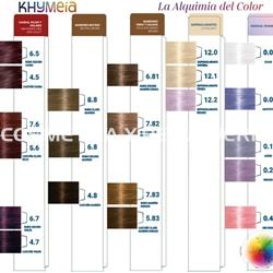 Tinte Kymeía color 6.81 - Imagen 2